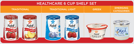 yoplait-shelf-set