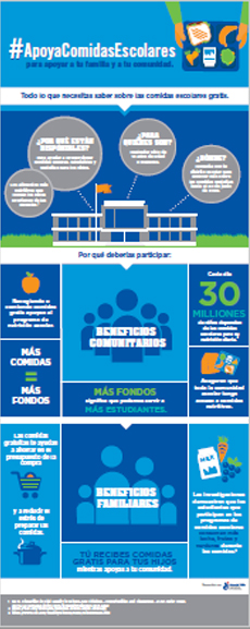 Mobile_Infographic_Spanish-thumb