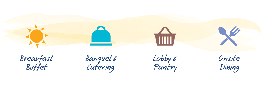 Lodging Foodservice Products