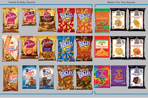 Micromart Product Solutions