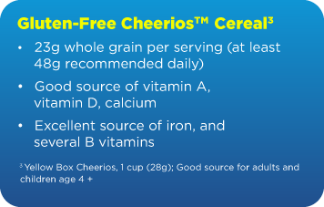 Nutrition Considerations for those with Celiac Disease info
